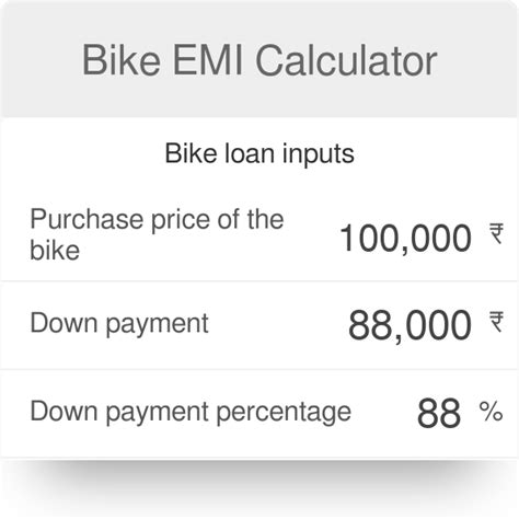 bank of makati motorcycle loan payment|MC Loan computation .